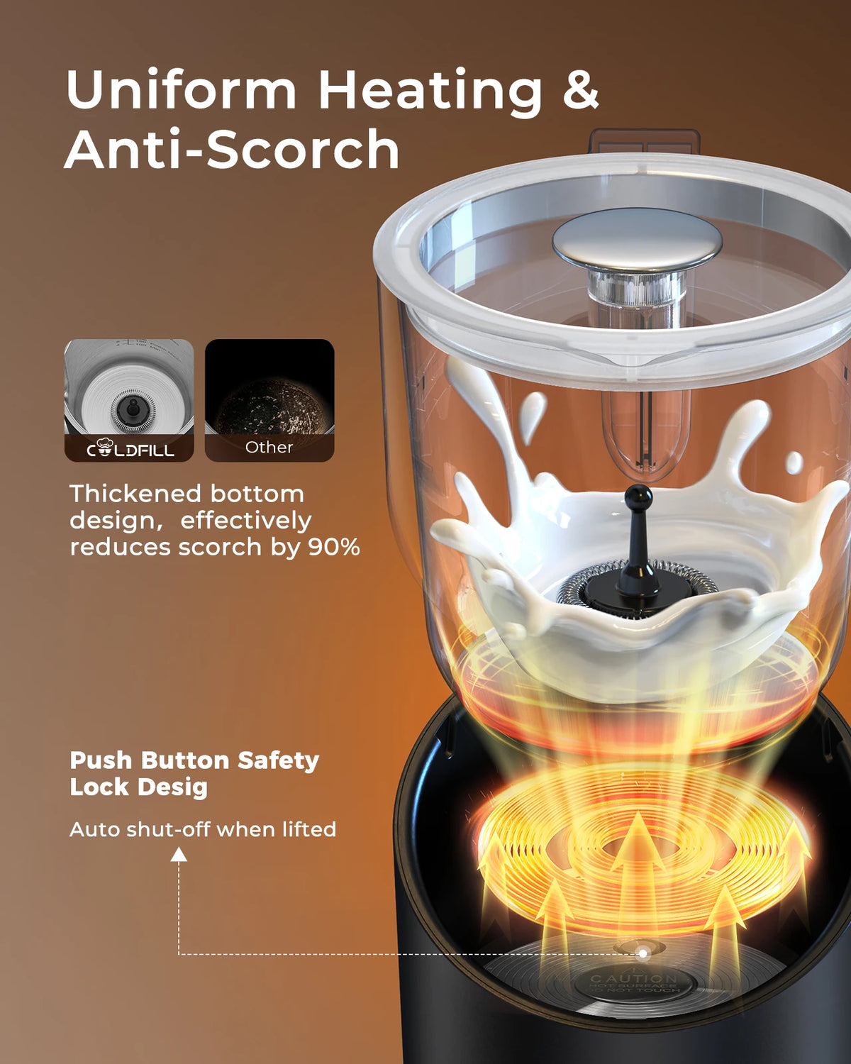 UHOST Electric Milk Frother And Steamer For Coffee Drinks