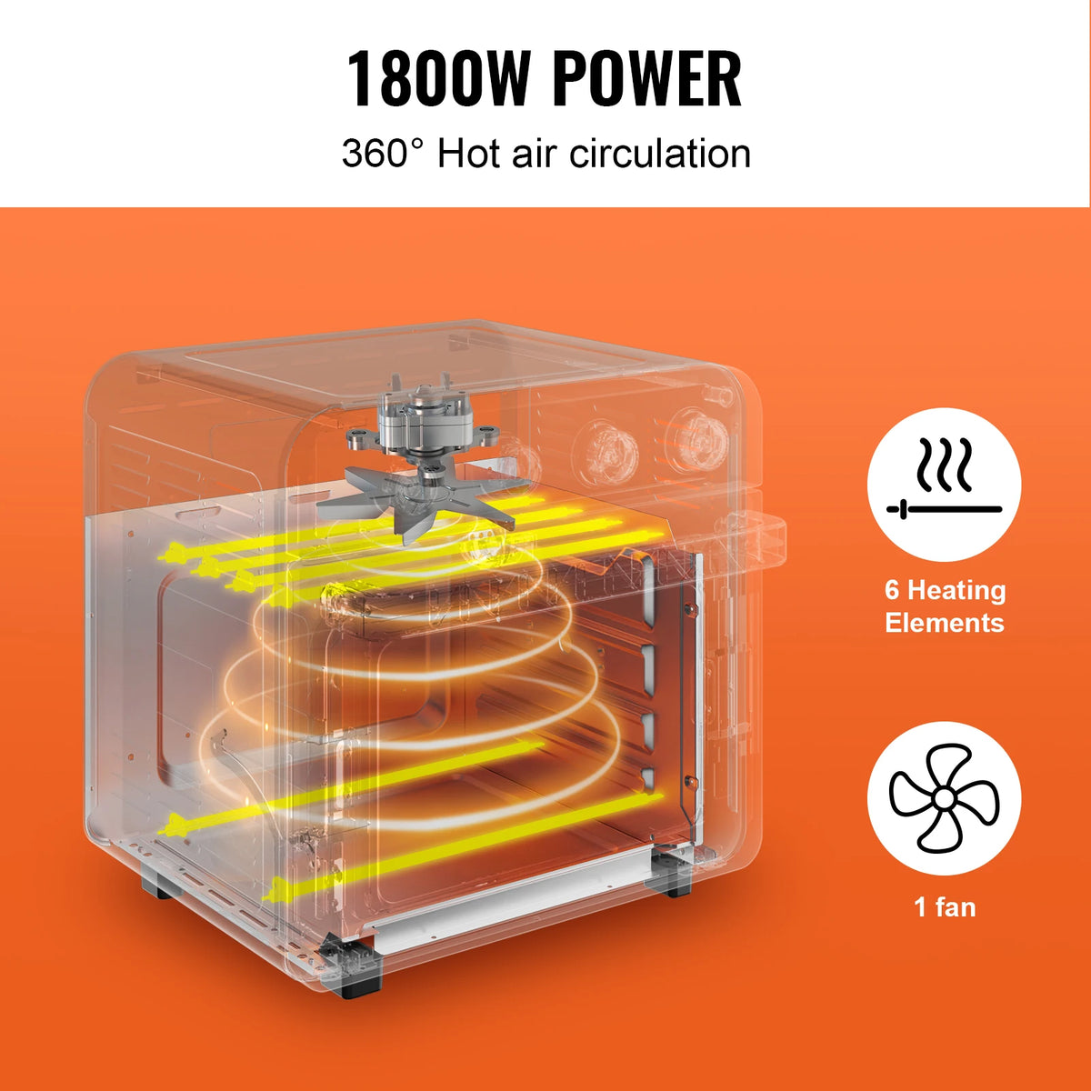SucceBuy 7-in-1 Air Fryer Toaster Oven Countertop Combo