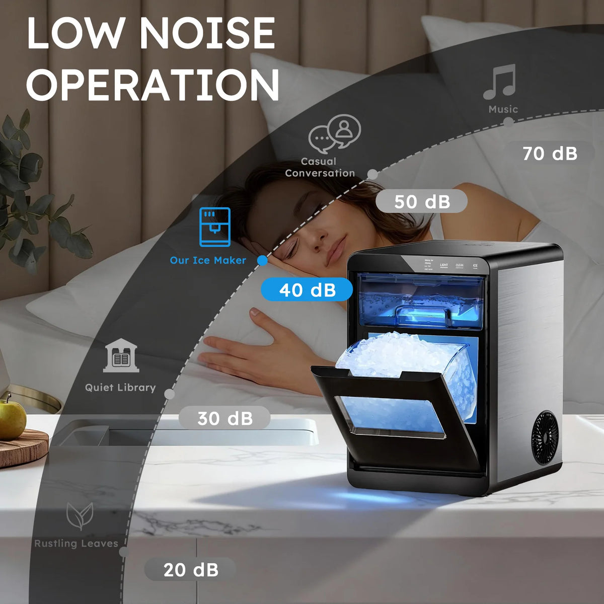 SHICUO Countertop Nugget Ice Maker With Self Cleaning Function