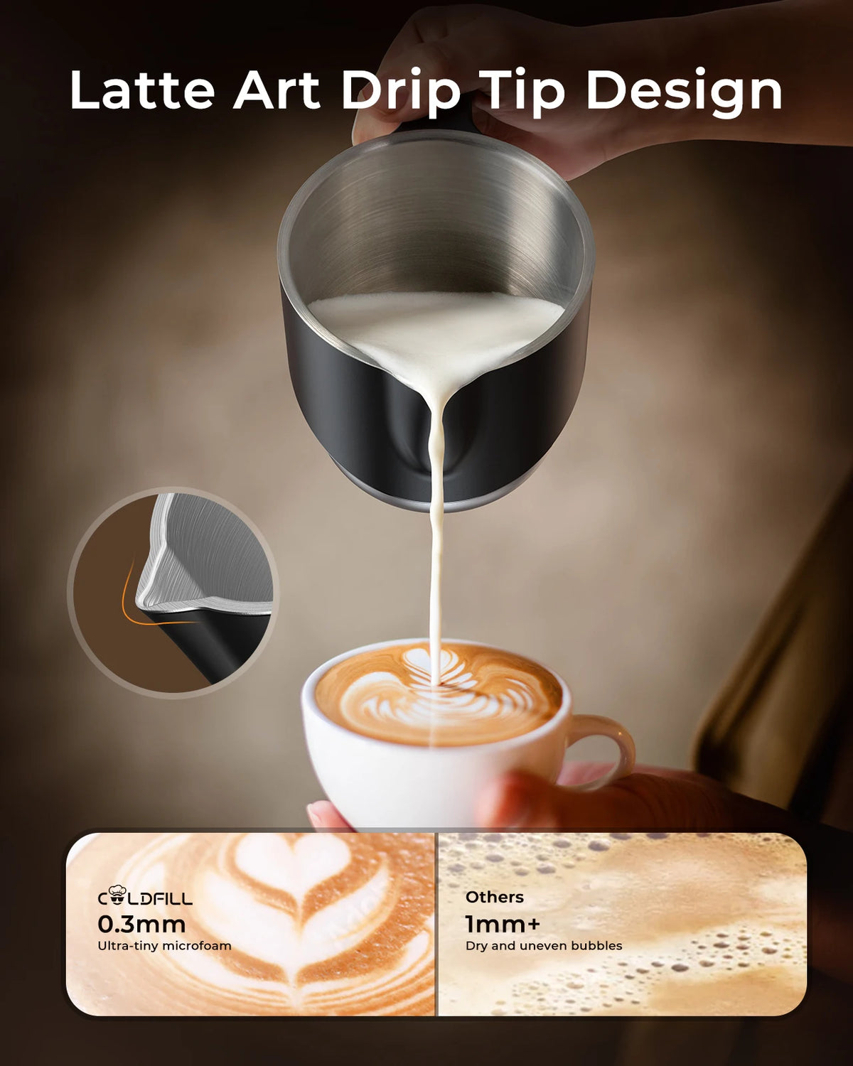 UHOST Electric Milk Frother And Steamer For Coffee Drinks