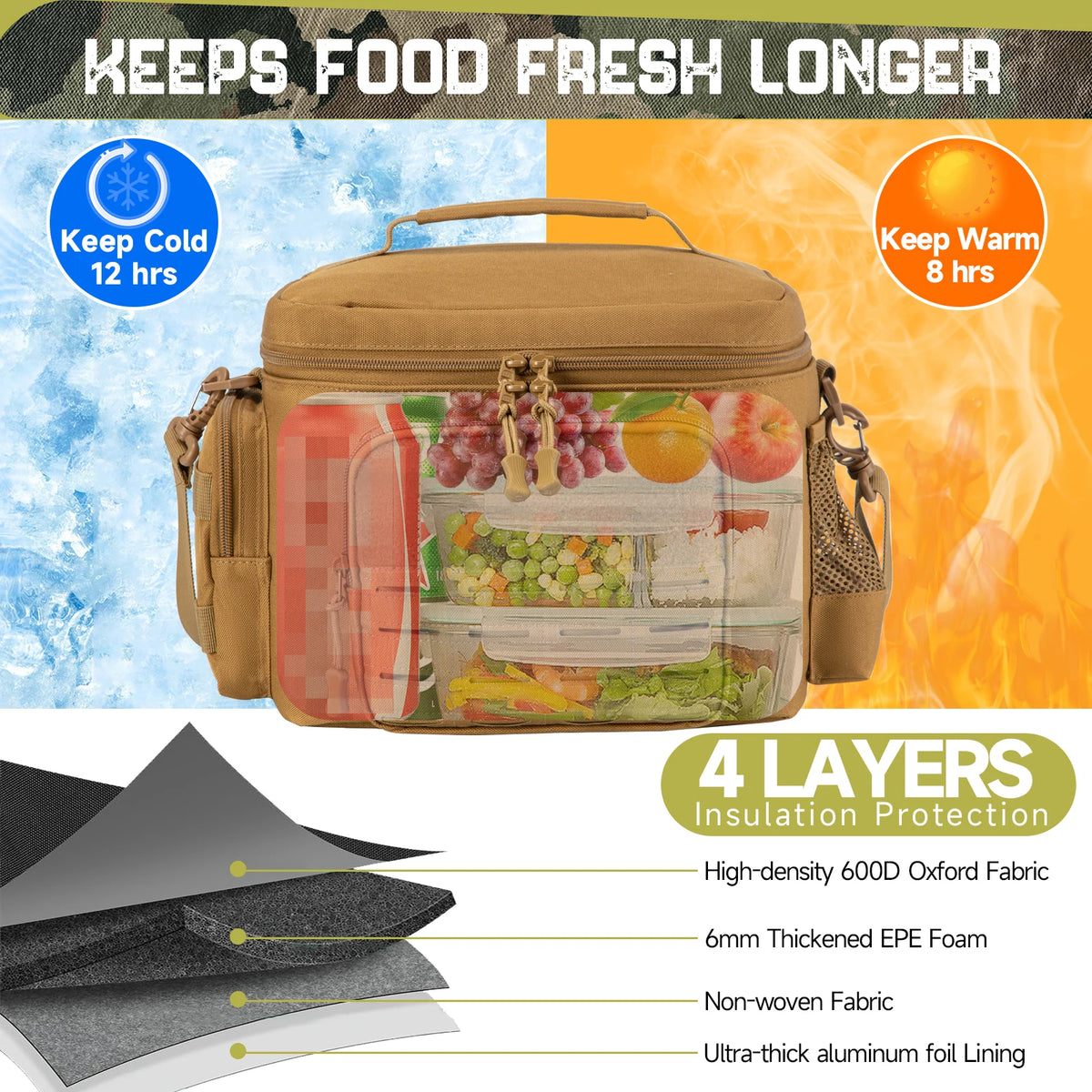 ReFire Gear Tactical Insulated Lunch Bag For Work And Travel